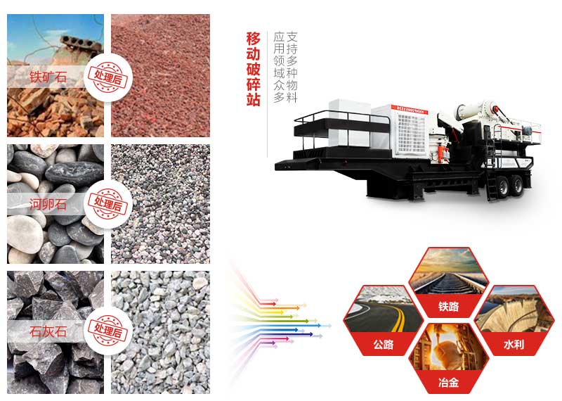 車載碎石機應用 車載碎石機應用