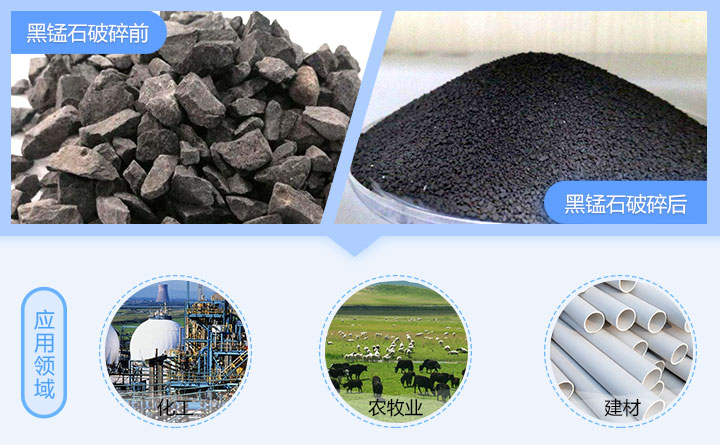 黑錳礦圓錐破碎機(jī)應(yīng)用領(lǐng)域 黑錳礦圓錐破碎機(jī)應(yīng)用領(lǐng)域