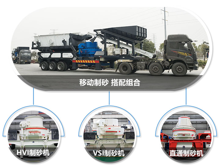 移動破碎站可搭配的制砂機，HVI制砂機，VSI制砂機，直通沖擊式制砂機