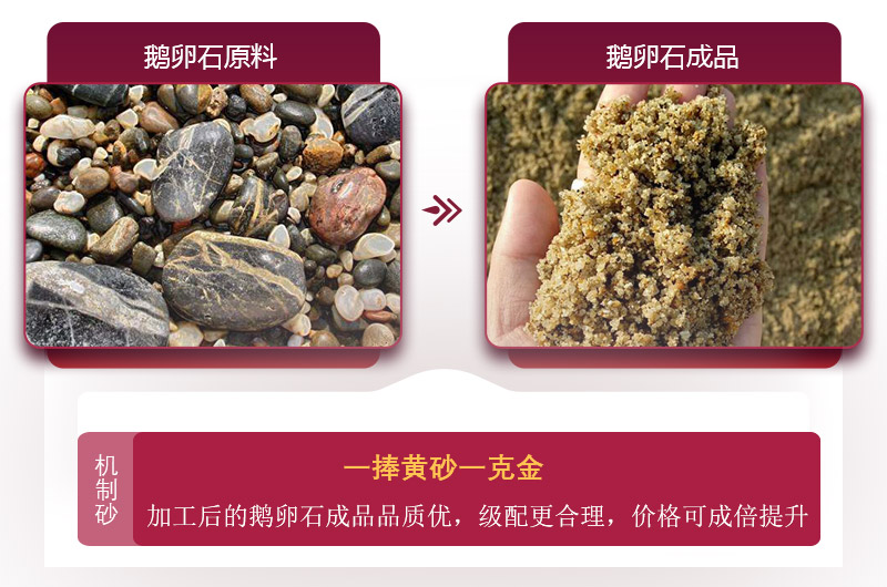 鵝卵石加工后成品價(jià)值高