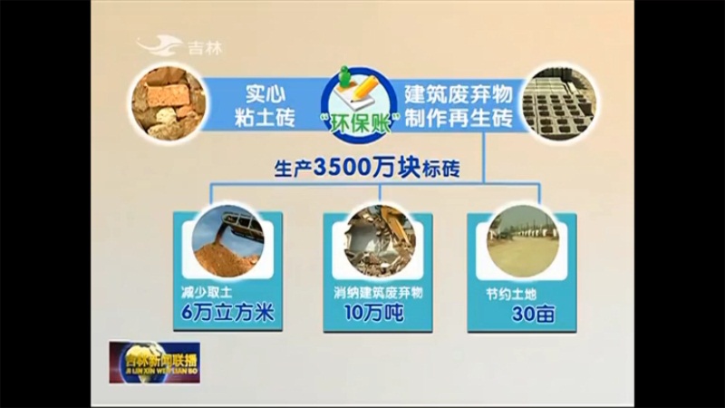 建筑廢棄物可做磚，經濟價值高