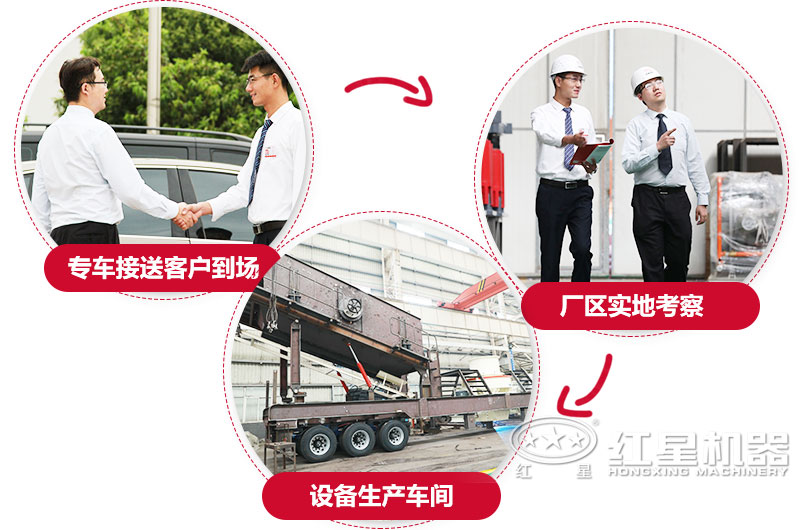 廠區考察 廠區考察