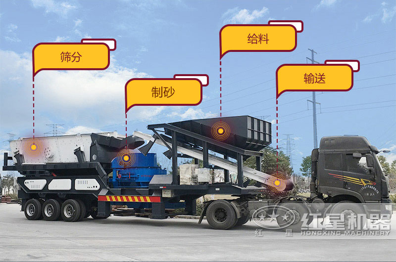 移動(dòng)式粉砂機(jī) 移動(dòng)式粉砂機(jī)