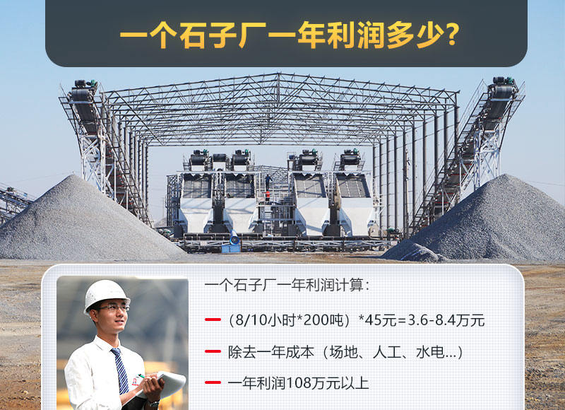 一個石子廠一年利潤 一個石子廠一年利潤