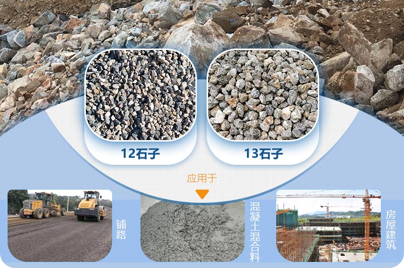 毛石破碎后成品 毛石破碎后成品