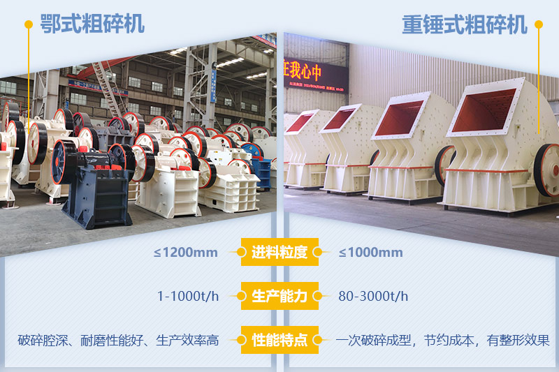 粗碎破碎機 粗碎破碎機