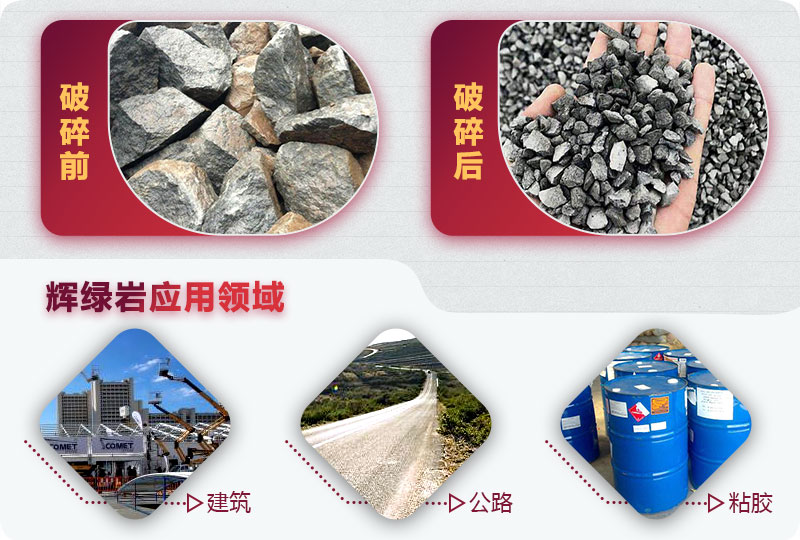 輝綠巖的用途 輝綠巖的用途