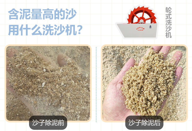 輪式洗沙機 輪式洗沙機