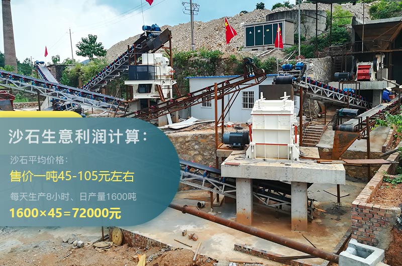 河北客戶沙石生意利潤計(jì)算 河北客戶沙石生意利潤計(jì)算