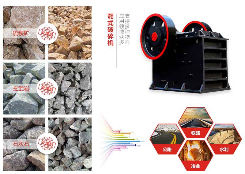 硫鐵礦破碎機(jī) 硫鐵礦破碎機(jī)
