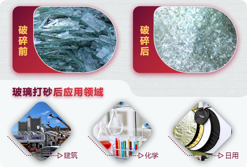 廢玻璃加工后應用 廢玻璃加工后應用