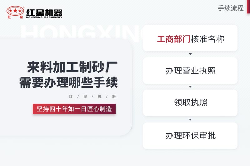 來料加工制砂廠手續(xù)辦理流程 來料加工制砂廠手續(xù)辦理流程