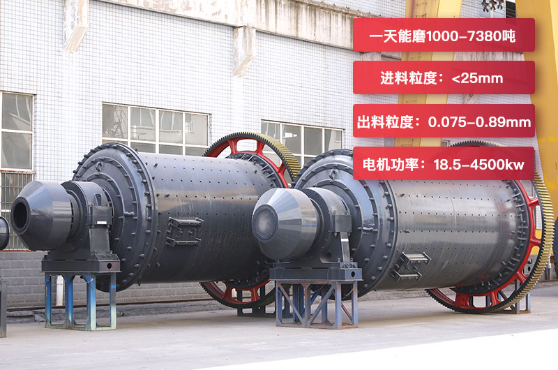 大型球磨機(jī)產(chǎn)量
